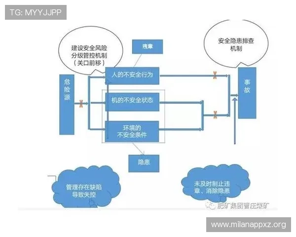 东赢体育平台安全可靠性分析：如何保障你的资金与个人信息安全