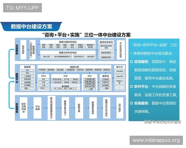 米兰数字站：打造智慧城市的核心枢纽推动城市数字化转型的关键力量