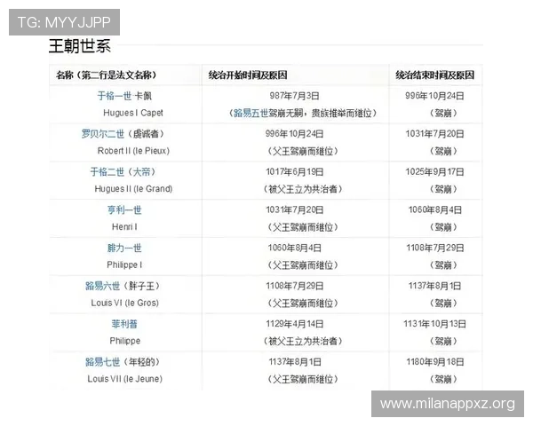 米兰柏菲谭俊熙：探索其在网络游戏中的角色与影响力分析